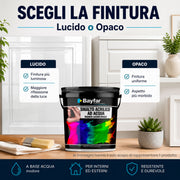 Confronto Smalto all’Acqua Bayfar Bianco Lucido e Bianco Opaco per legno ferro e muro