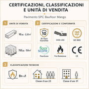 Certificazioni e classificazioni pavimento SPC Baufloor Mango con confezione 2,20 m² e classe uso 23 31