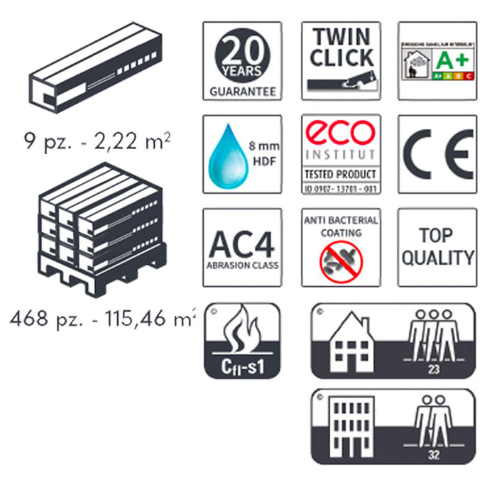 pavimento laminato 8mm caratteristiche tecniche