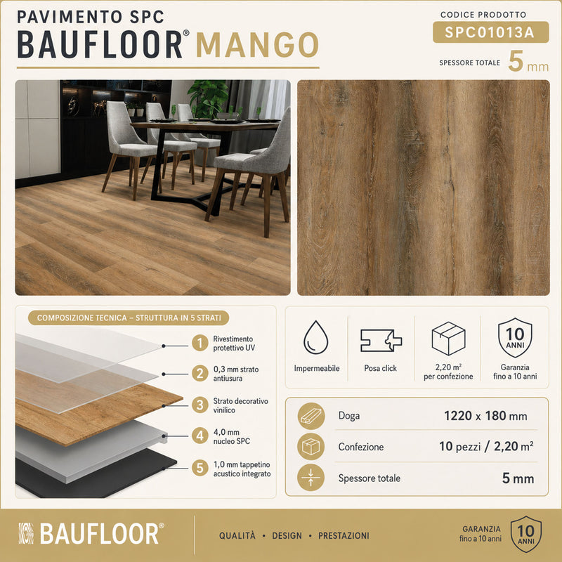 Caratteristiche tecniche pavimento SPC Baufloor Mango 5 mm con strato antiusura e tappetino acustico integrato