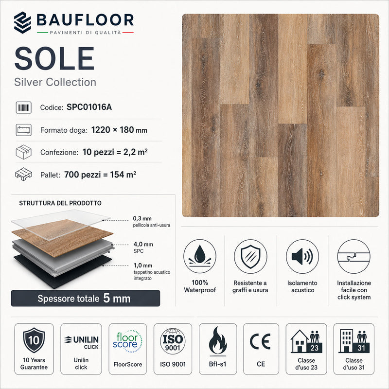 Scheda tecnica del pavimento SPC Baufloor Sole Silver Collection 5 mm