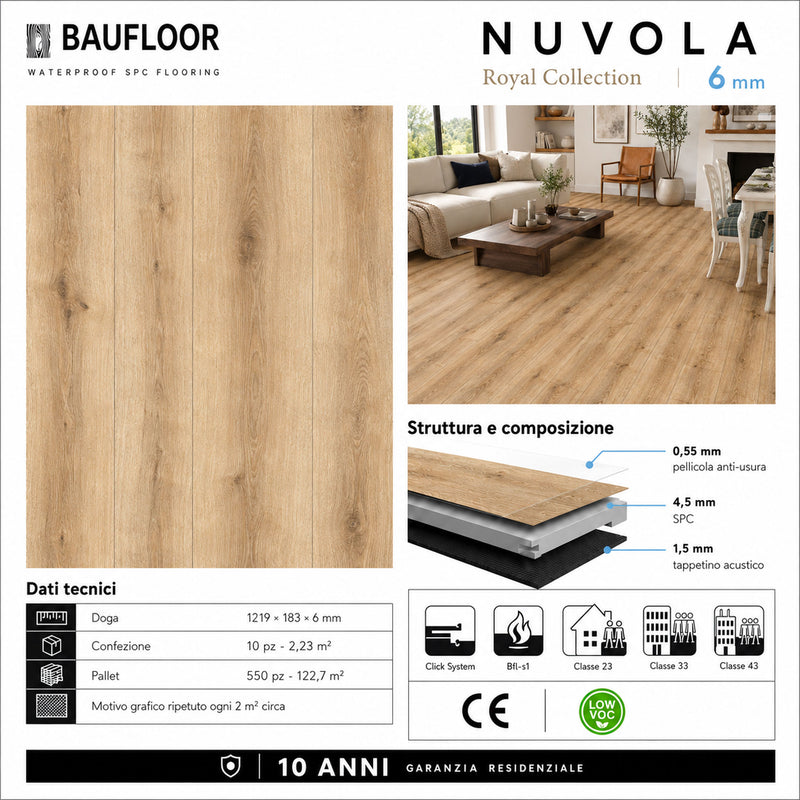 Scheda tecnica pavimento SPC Baufloor Nuvola Royal Collection 6 mm