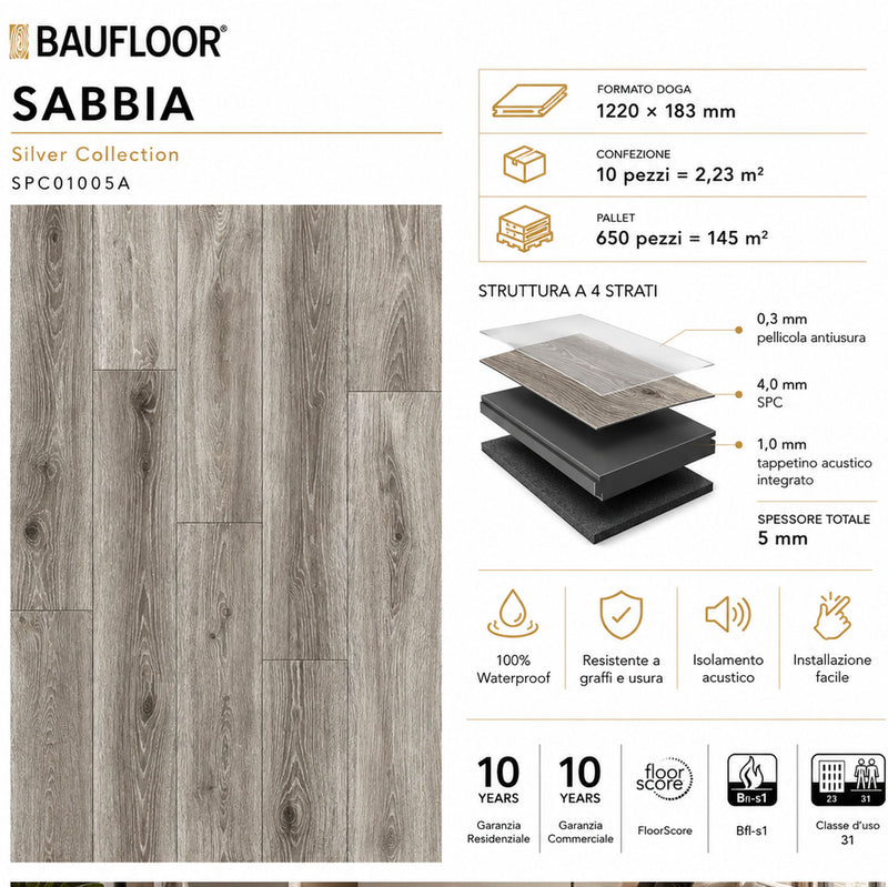 Scheda tecnica pavimento SPC Baufloor Sabbia Silver Collection 5 mm