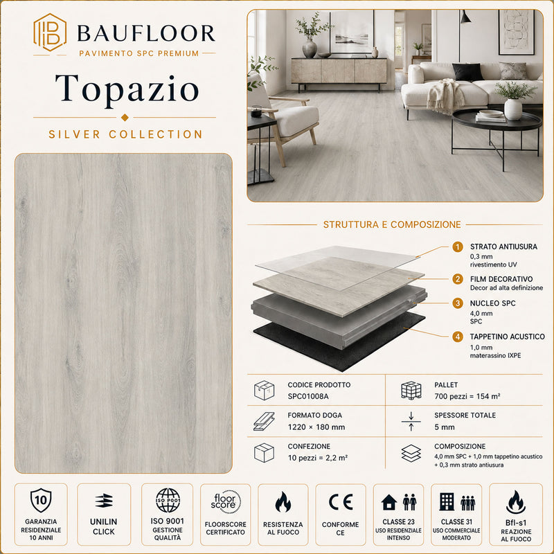 Scheda tecnica pavimento SPC Baufloor Topazio 5 mm Silver Collection
