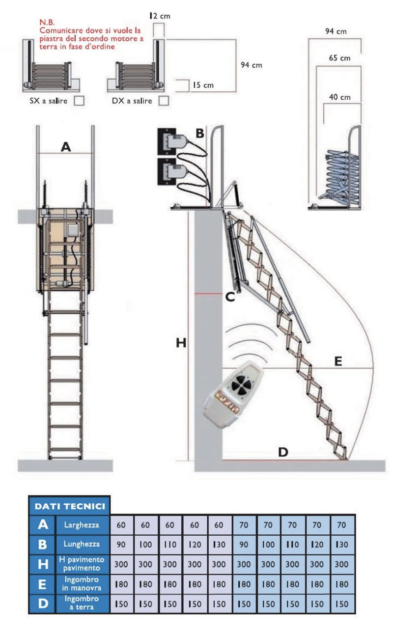 Scala retrattile per soppalco a pantografo elettrica - Starlux Elegant
