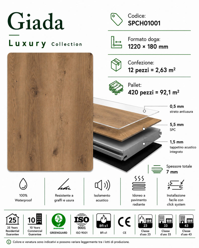 Scheda tecnica pavimento SPC Baufloor Giada 7 mm Luxury Collection