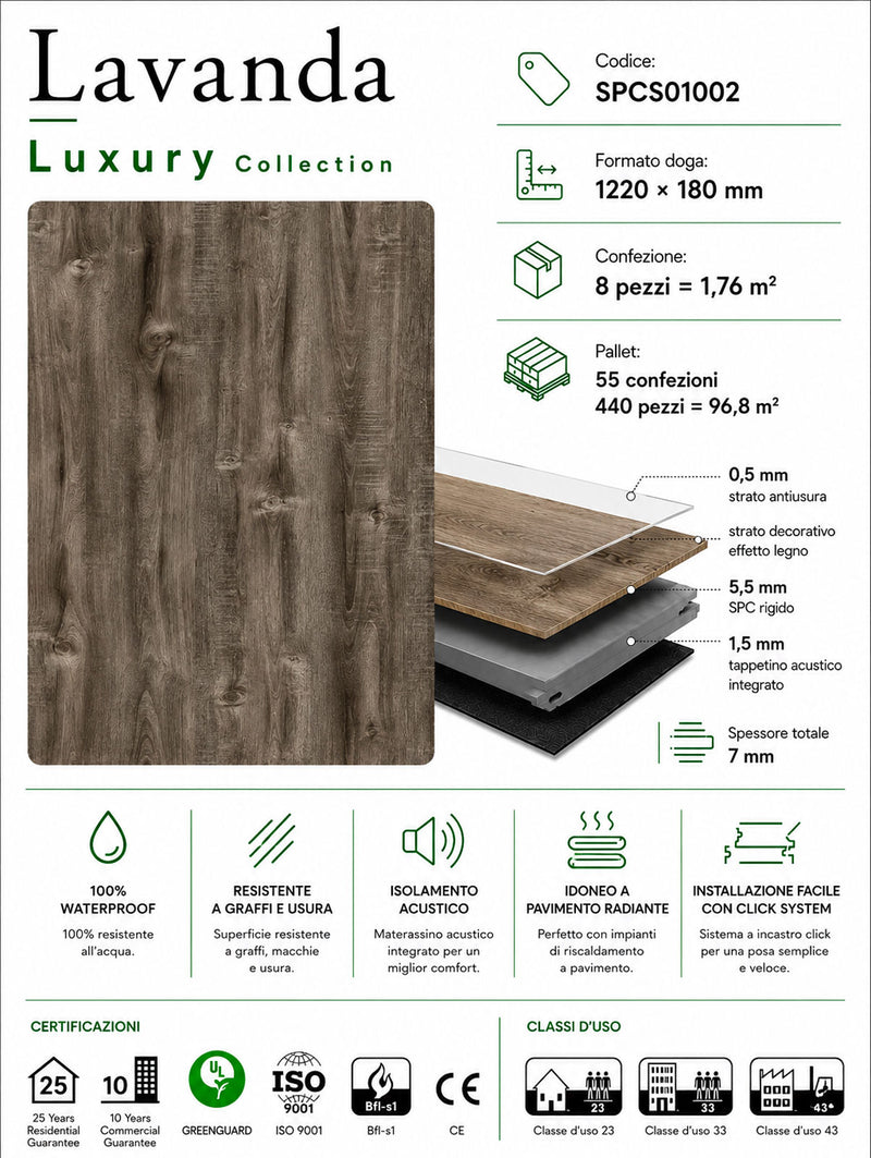 Scheda tecnica pavimento SPC Baufloor Lavanda 7 mm Luxury Collection
