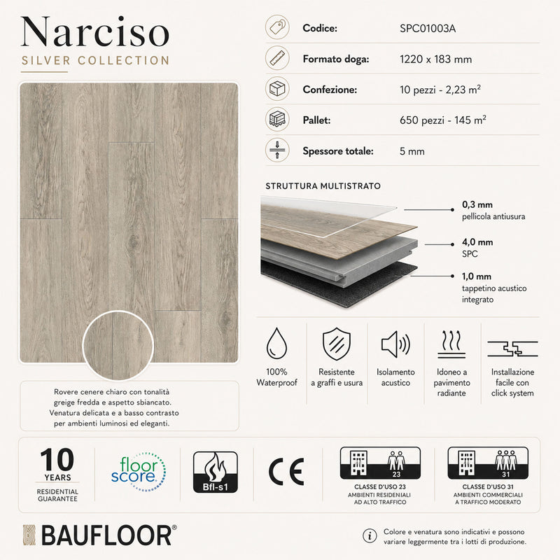 Scheda tecnica del pavimento SPC Baufloor Narciso Silver Collection 5 mm