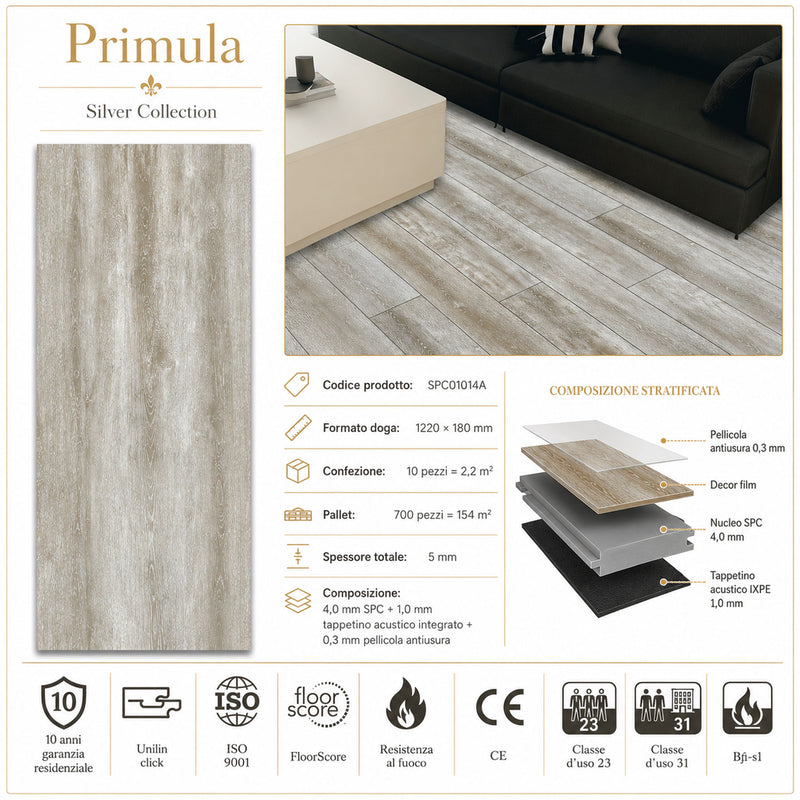 Scheda tecnica del pavimento SPC Baufloor Primula Silver Collection 5 mm