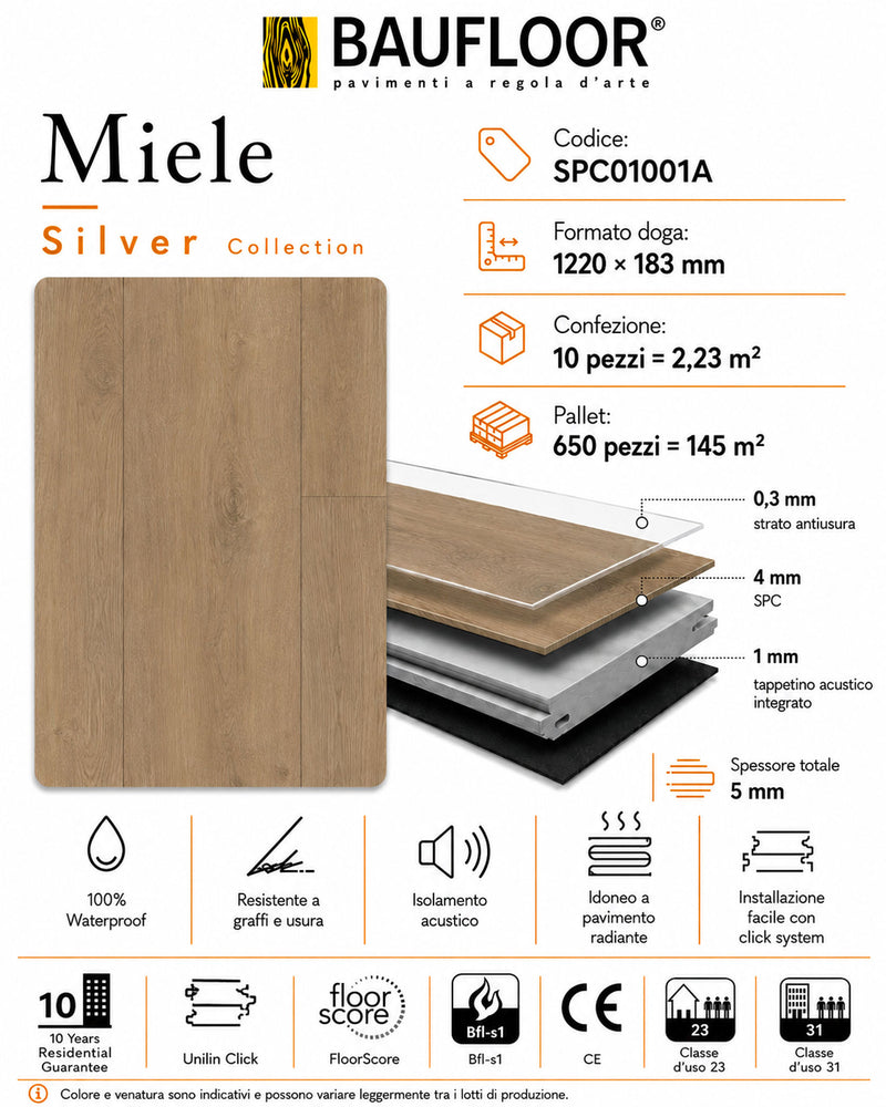 Scheda tecnica del pavimento SPC Baufloor Miele 5 mm Silver Collection