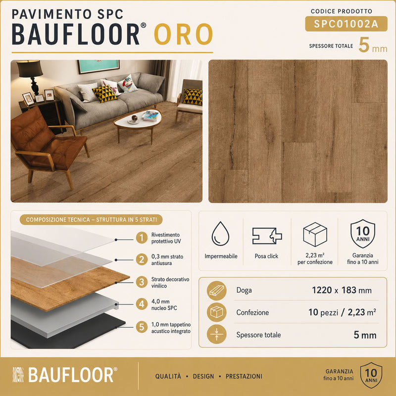 Caratteristiche tecniche pavimento SPC Baufloor Oro 5 mm con strato antiusura e tappetino acustico integrato