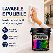 Parete lavabile trattata con smalto murale Bayfar PlusMural facile da pulire