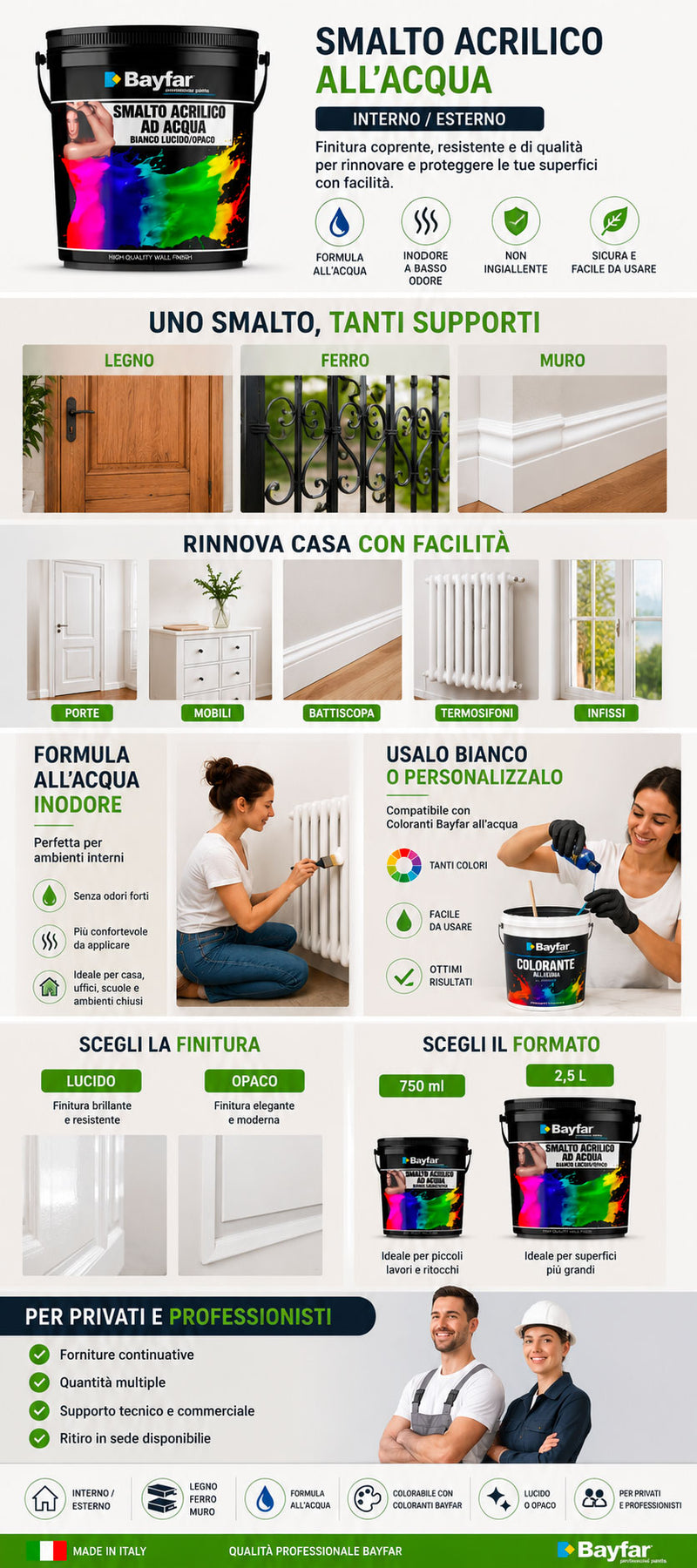 Smalto all’Acqua Bianco Bayfar per Legno, Ferro e Muro