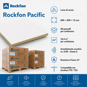 Caratteristiche tecniche Rockfon Pacific 600x600x12 mm per controsoffitti