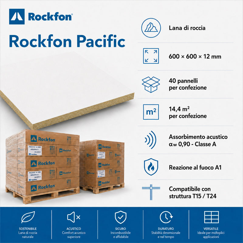 Caratteristiche tecniche Rockfon Pacific 600x600x12 mm per controsoffitti