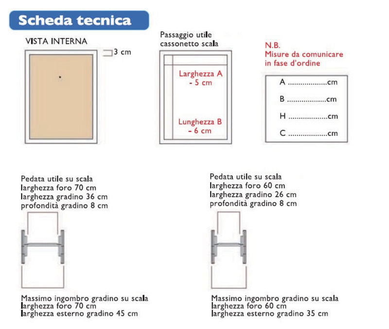 Scheda tecnica con dettagli sulle misure del passaggio utile del cassonetto e della pedata dei gradini per fori da 60 cm e 70 cm di larghezza.