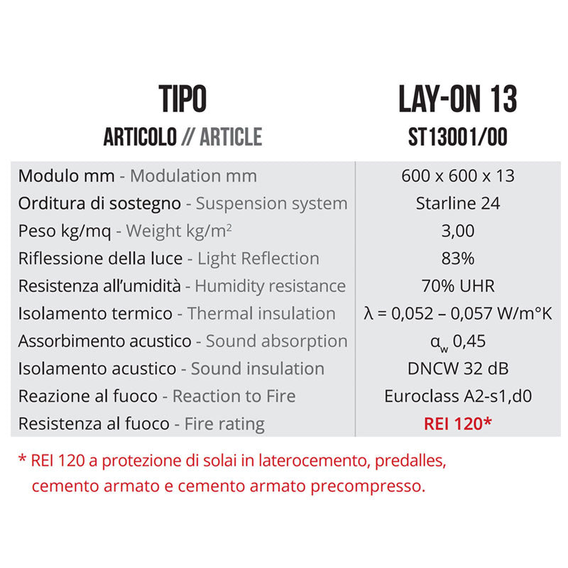 Pannello 60x60 per controsoffitto in fibra minerale Fissured 6,48mq