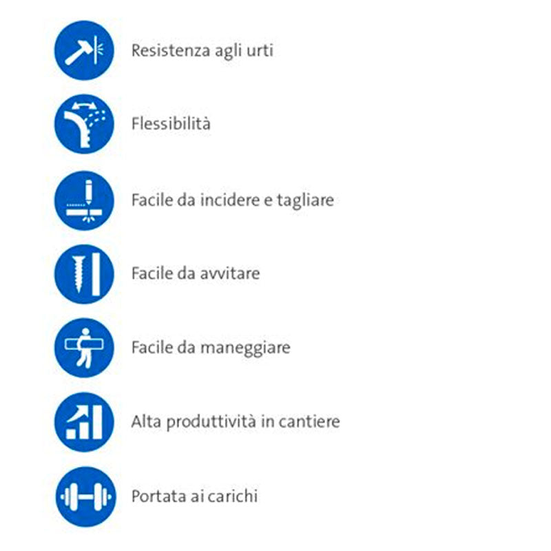 Lastra in Cartongesso Fibrorinforzato per esterno Glasroc X - Gyproc