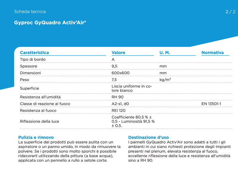 Pannello per Controsoffitto Gyquadro 60x60 Cm Bianco Liscio mq.3,60 per Pacco